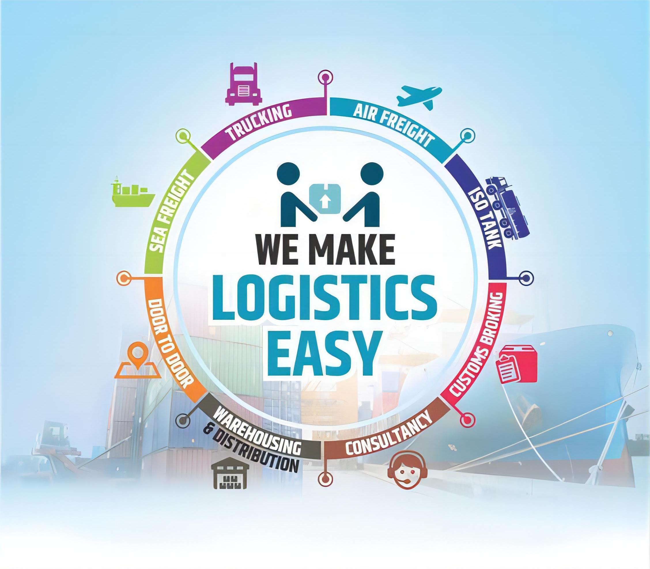 Customs clearance documentation for European import regulations